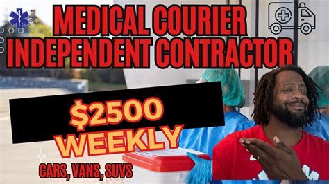 Independent Contractor Medical Driver Courier Jobs Youtube Independent Contractor Medical Driver Courier Jobs Youtube