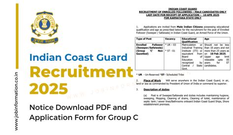 Indian Coast Guard Civilian Recruitment 2025 Notification Out For Mts