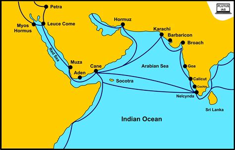 Indian Ocean Trade Route History