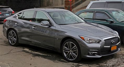 Infiniti Q50 2014: Comprehensive Buyer’s Guide and Performance Review