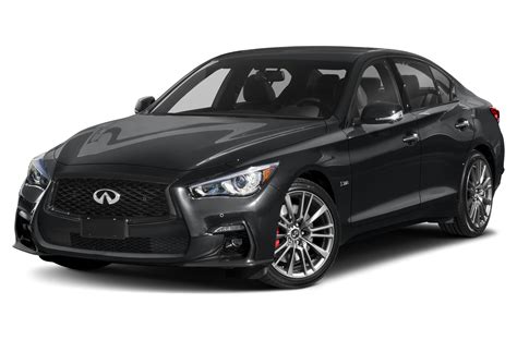 2024 Infiniti Q50 MSRP: What to Expect and How to Save
