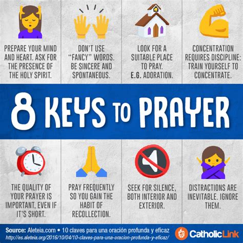 Infographic 5 Forms Of Prayer Catholic Link