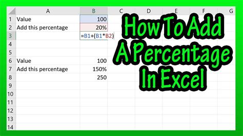 5 Ways Insert Percentage