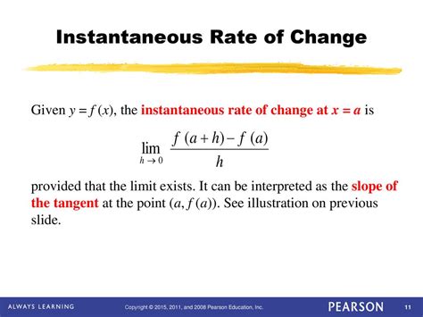 Instantaneous Rate of Change Formula