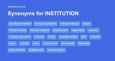 Discover the Best Institution Synonym for Precise Communication