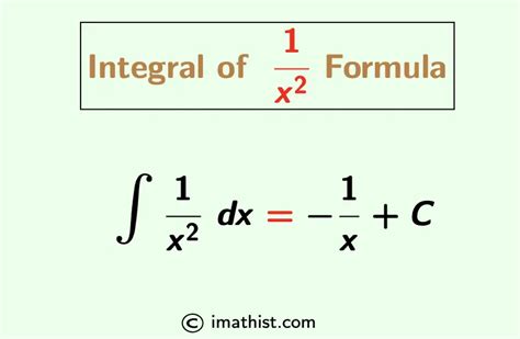 Mastering the Integral of 1 x 2: A Simple Yet Powerful Guide