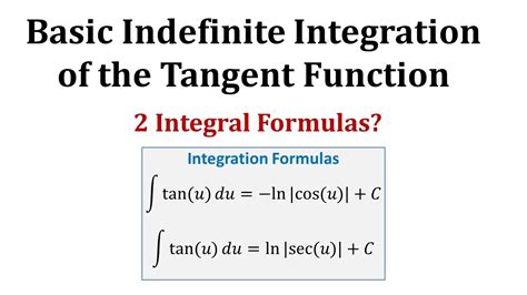 Integral Of Tangent Function How To Find The Integral Of Tan