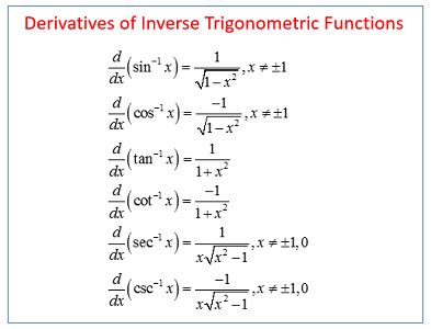 Integrate Inverse Trig Functions