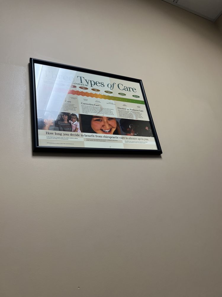 Integrated Medical Center Of Corona Integrated Medical Health Journal