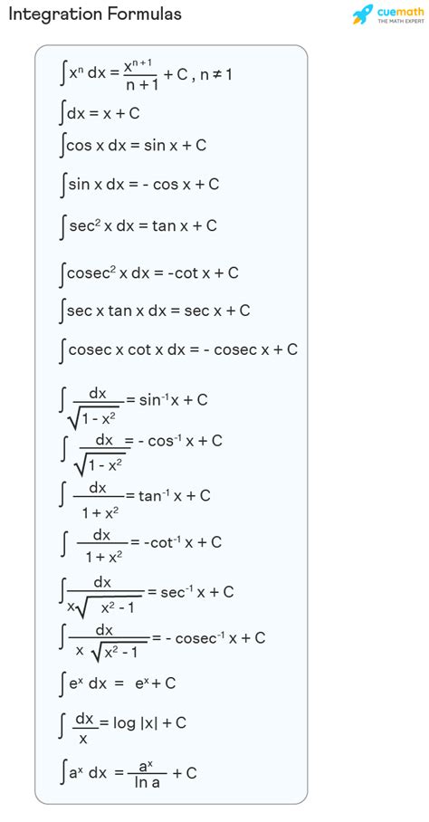 Integration Formula Examples List Of Integration Formulas