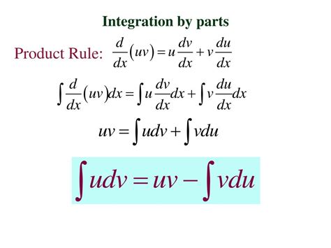 Integration Product Rule