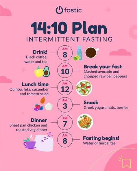 Intermittent Fasting For Seniors The Best Plan Amp Why It Amp 39 S Effective Intermittent Fasting For Seniors The Best Plan Amp Why It Amp 39 S Effective