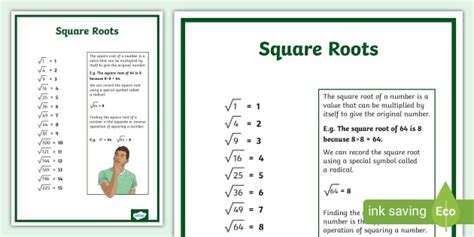 Introduction To Square Roots Introduction To Square Roots