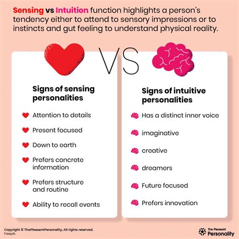 Intuition Vs Sensing Are You A Sensor Or An Intuitive Youtube