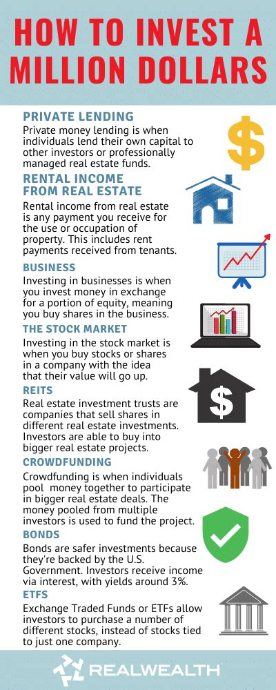 Invest A Million Dollars 8 Great Strategies You Can Use Now Invest A Million Dollars 8 Great Strategies You Can Use Now