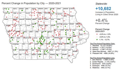 Iowa Population Change 20 21 R Iowa