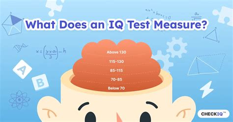 Iq Tests Can You Improve Your Score By Practicing