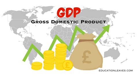 Iran Gdp Gross Domestic Product 2024 Countryeconomy Com