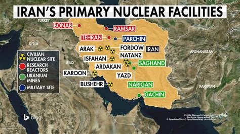 Iran Nuclear Facilities Underground