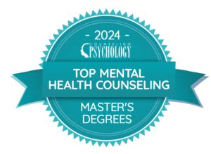 Is A Masters In Mental Health Counseling Worth It In 2023