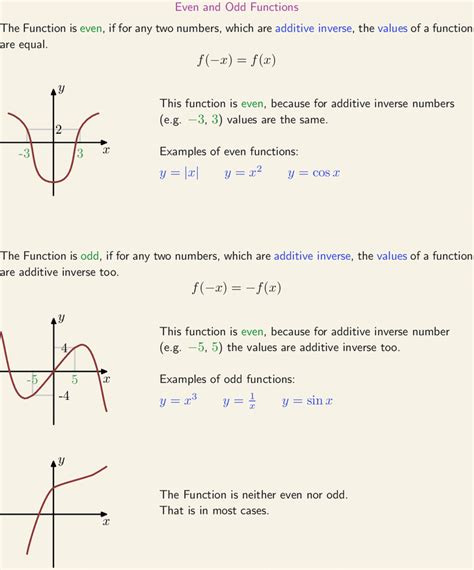 Is E An Odd Or Even Function Sale Online Www Simpleplanning Net