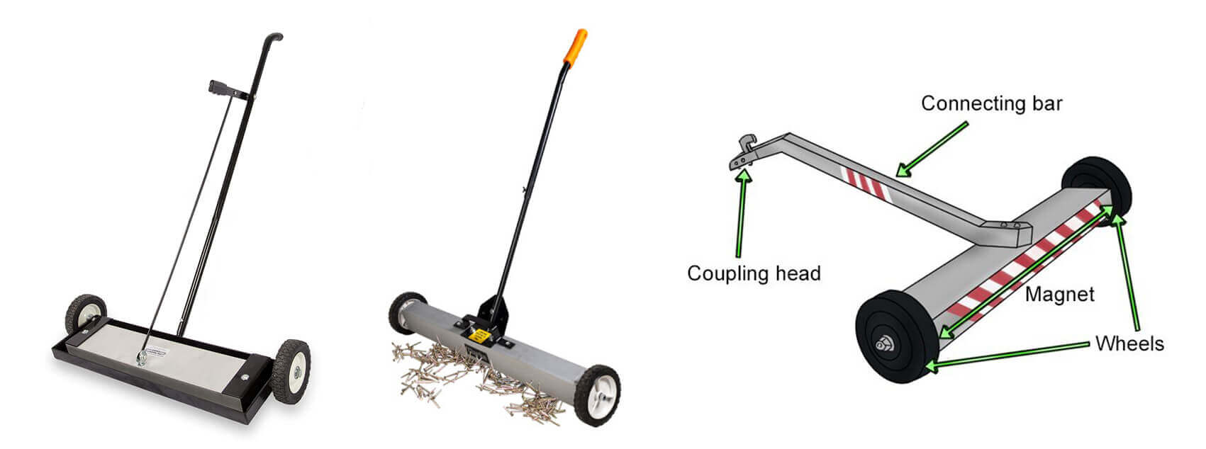 Is Iron Magnetic Sdm Magnetics