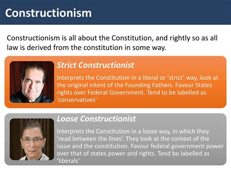 7 Benefits Of Is Strict Constructionism Activism For The Courts