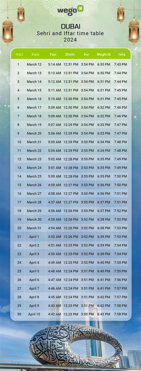 Islamic Calendar 2025 In Uae Eva Rayment Islamic Calendar 2025 In Uae Eva Rayment
