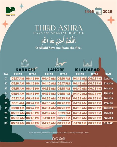 Islamic Calendar January 2025 Karachi Madeleine Swain B Islamic Calendar January 2025 Karachi Madeleine Swain B