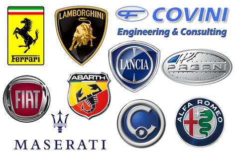 Top Italian Car Companies Shaping the Future of Automotive Innovation