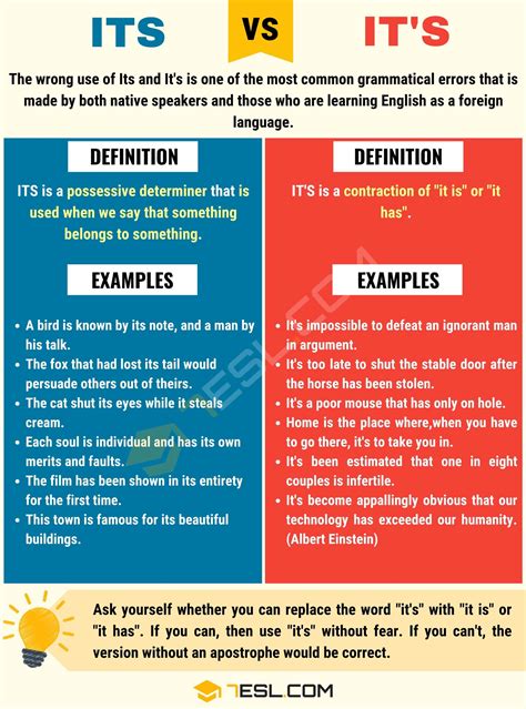 Its Vs It Amp 39 S Avoid This Common Grammar Mistake 7Esl