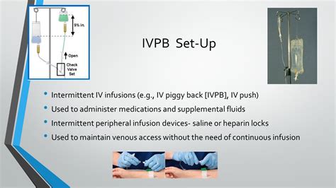 Ivpb Medical Abbreviation