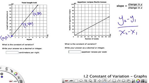 Ixl Grade 8 I 2 Constant Of Variation Graphs Youtube