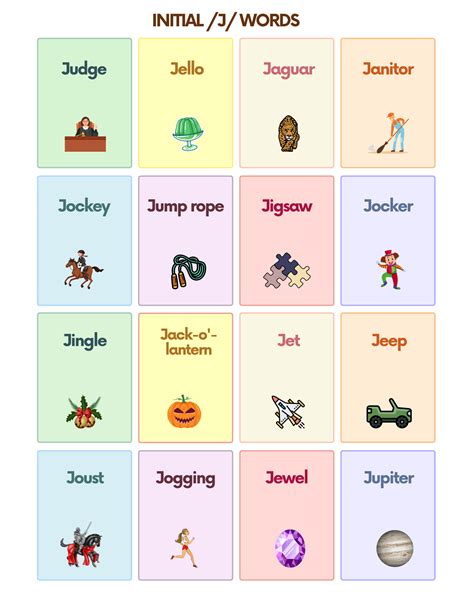J Sound Worksheet Sound Path J Speech Therapy Articulation Games Worksheet J Worksheet J Words Speech Therapy Etsy