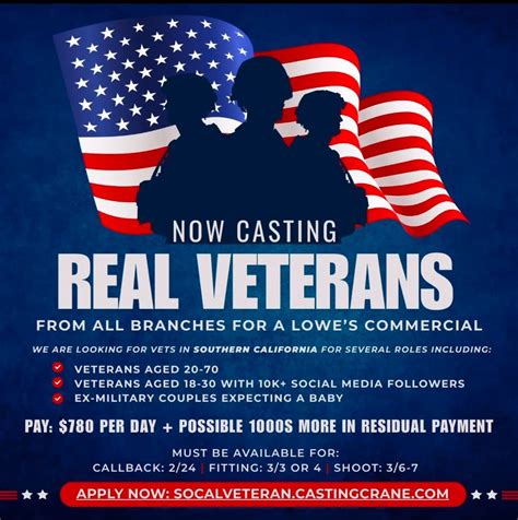 Jan 21 Open Casting Call For Real People In Dmv Area Greater