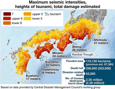 Japan Quake Tsunami Death Toll Expected To Top 10 000 News Thedailynewsonline Com