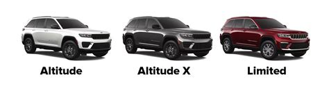 Jeep Cherokee Trim Levels Jeep Suvs Gurnee Cjdr Jeep Cherokee Trim Levels Jeep Suvs Gurnee Cjdr