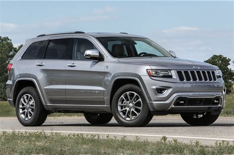 Everything You Need to Know About Jeep Grand Cherokee 2016