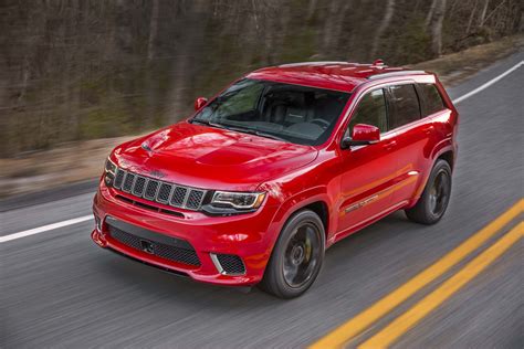Jeep Grand Cherokee 2019: Complete Owner’s Review and Buying Tips