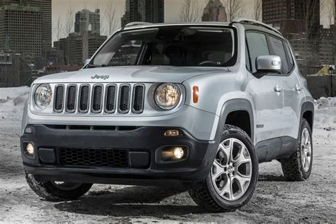 Jeep Renegade 2016 Review: Features, Performance, and Buyer’s Guide