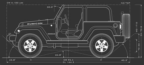 Jeep Wrangler Length: Everything You Need to Know