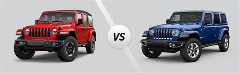 Jeep Wrangler Models Explained Sport Vs Sahara Vs Rubicon Jeep Guide