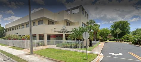 Jessie Trice Community Health Center Inc