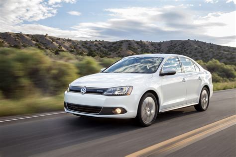 Best Features and Common Issues of Jetta 2014