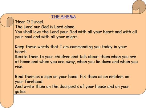 Jewish Beliefs Lagan R E