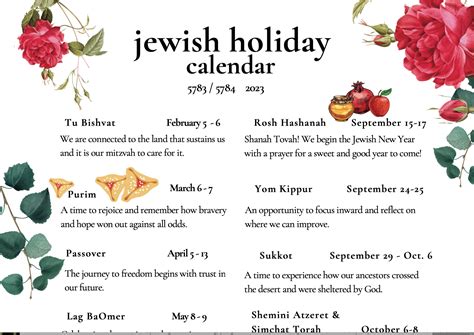 Jewish Holidays 2024 Today Cindi Delores Jewish Holidays 2024 Today Cindi Delores