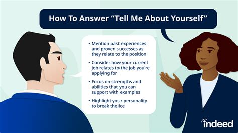 Job Interview Question Tell Me Something About Yourself Tips For