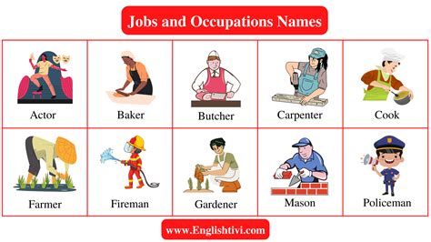 Jobs And Occupations Names In English With Pictures Englishtivi Jobs And Occupations Names In English With Pictures Englishtivi