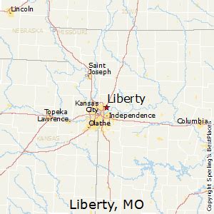 Top Job Opportunities in Liberty MO for 2024