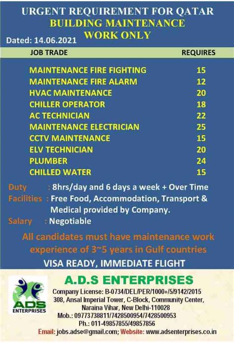 Jobs In Qatar And Romania Urgent Requirement For Building Maintenance